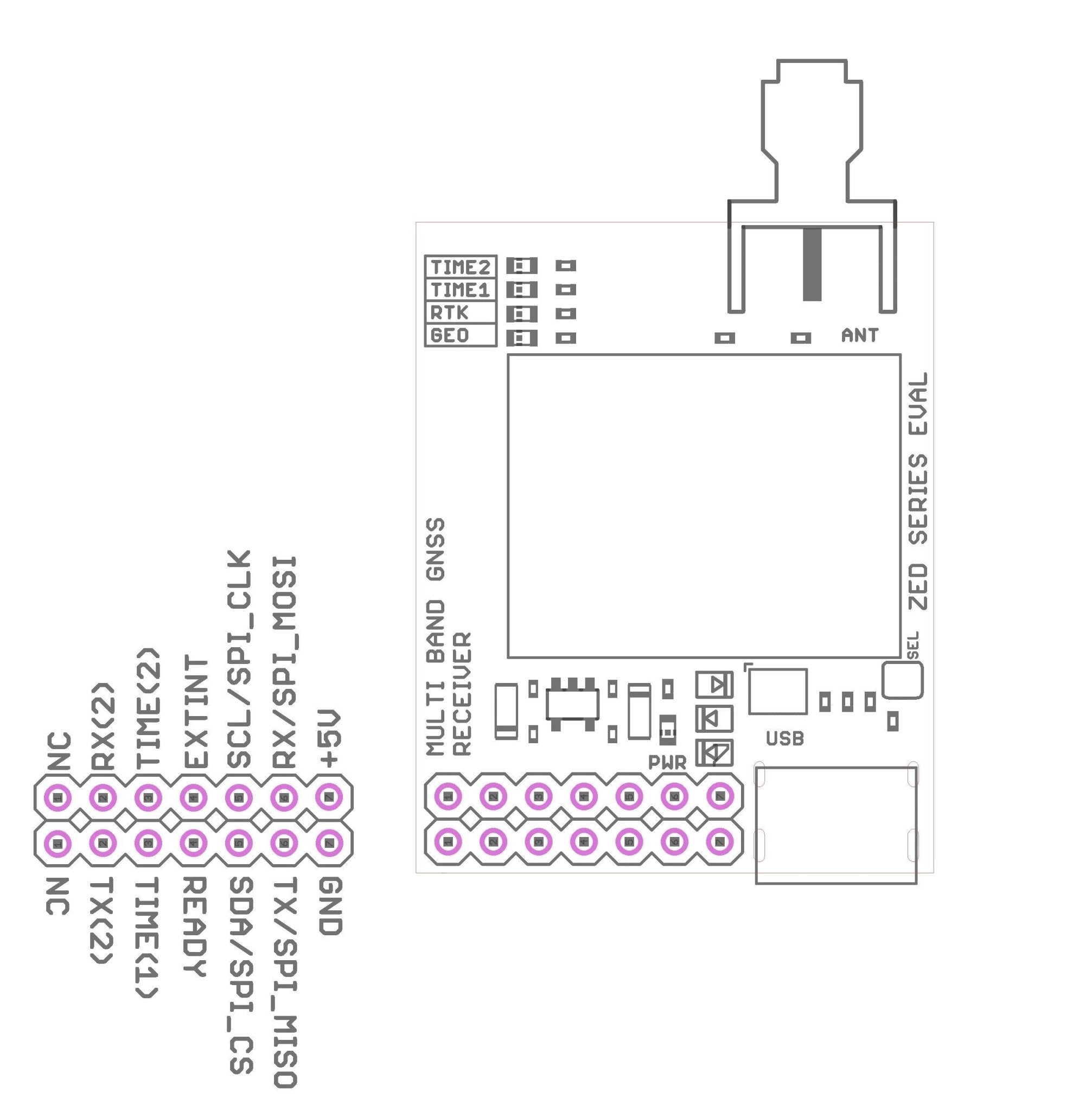 ZED-F9T 5G Network Synchronization USB type C timing module with SMA - ELT0413
