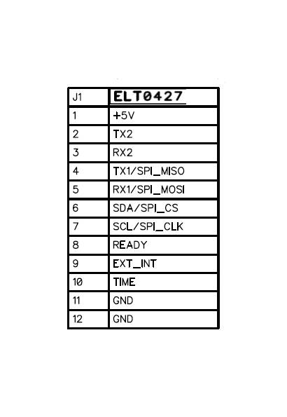 ZED-X20P GNSS Receiver with MultiBand antenna and EMI with RM3100 - ELT0427-USB-U2-I2C - 4